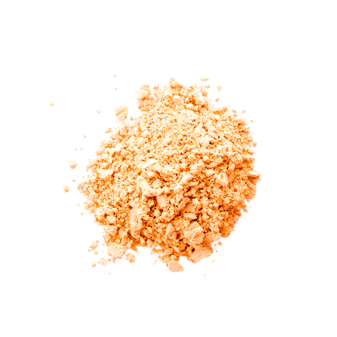 CoQ10