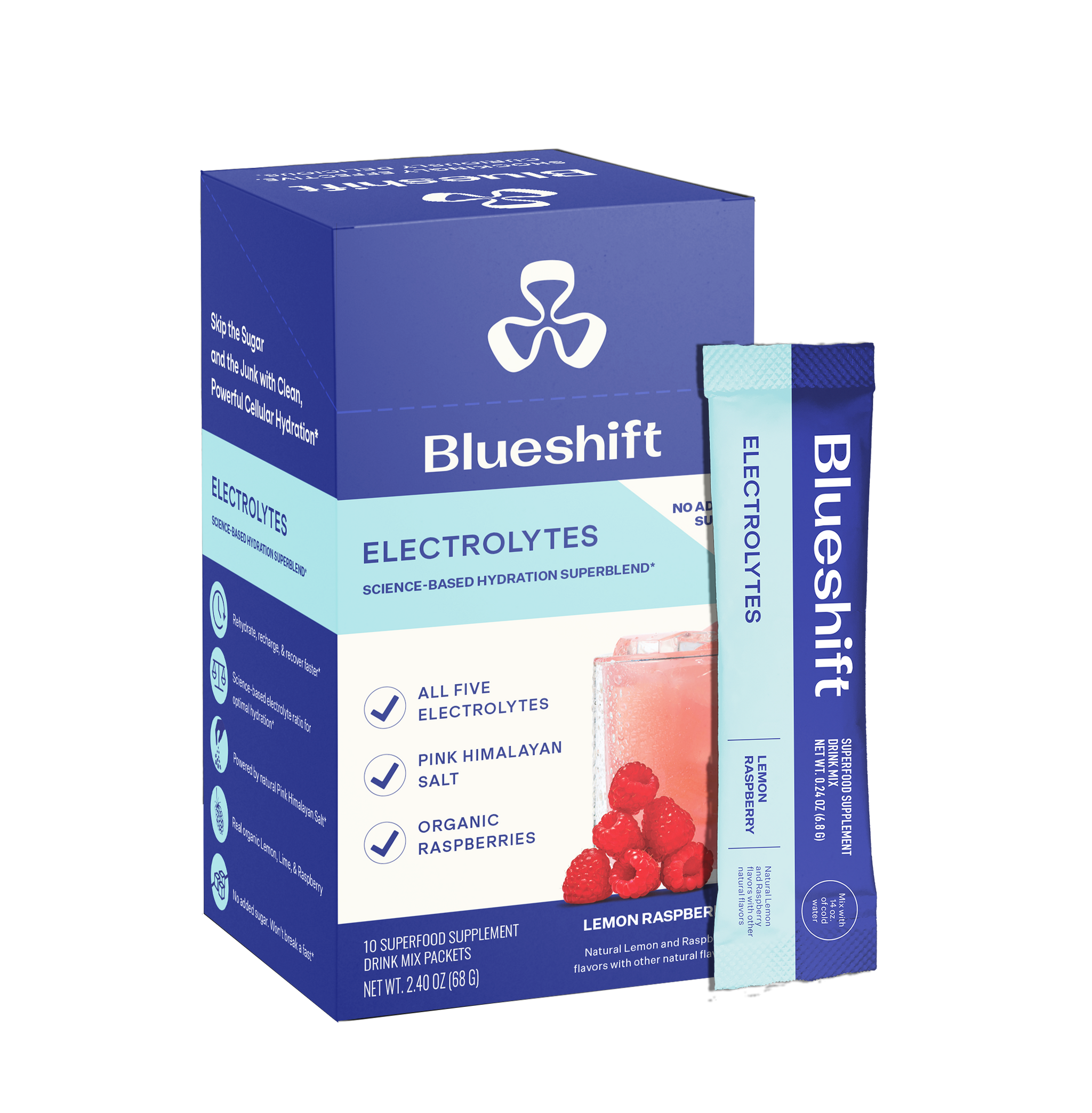 トシ　electrolyte Electrolytes_Box_Stick_Mockups